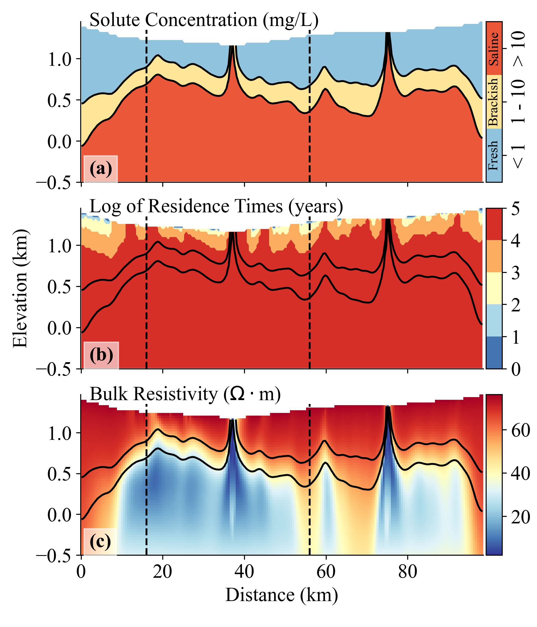 deep-groundwater-preview.jpg
